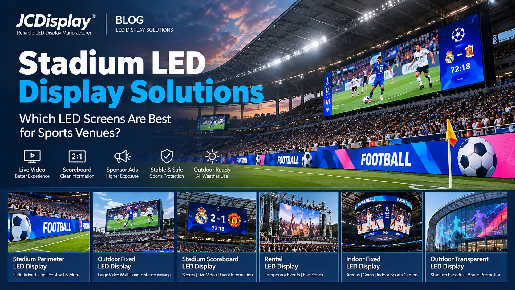 Stadium LED display solutions including football perimeter screens, outdoor fixed LED displays, scoreboards, rental screens and indoor arena displays